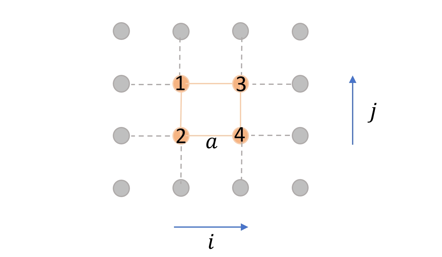 Lattice in two-dimensional