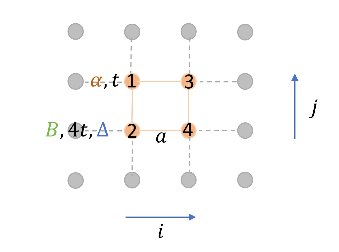 BdG Equation in tight-binding approximation